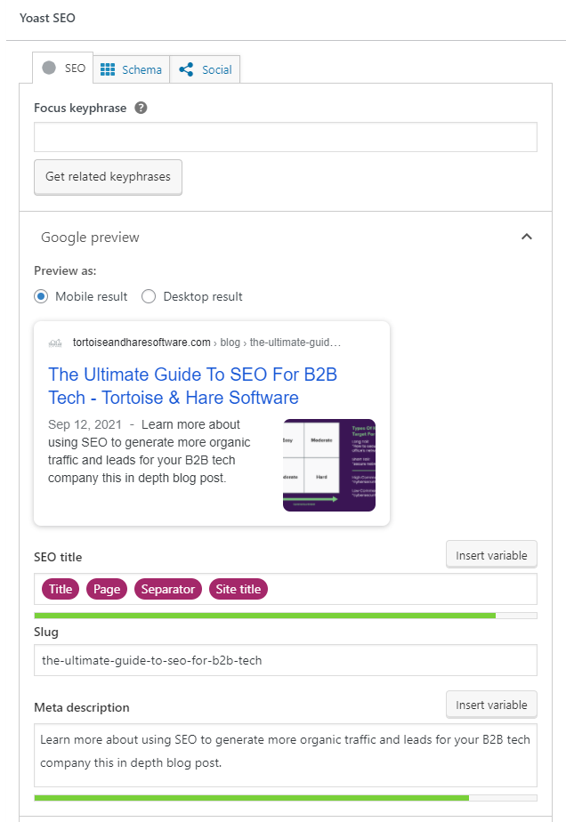 configured the page title and description using yoast on wordpress