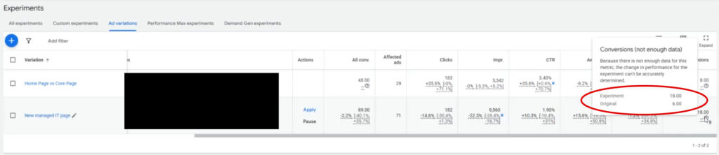 google ads experiment details for a landing page split test showing 3x conversion rates for the test variant