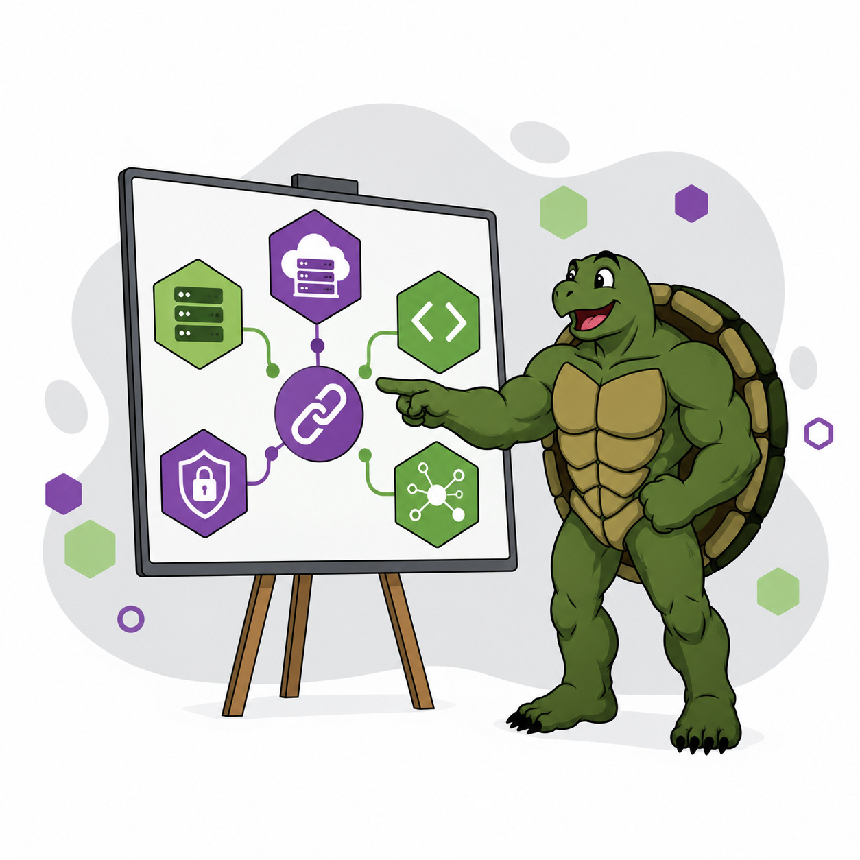 Brand mascot points to a strategy board showing server, security, software, and network icons around a link.