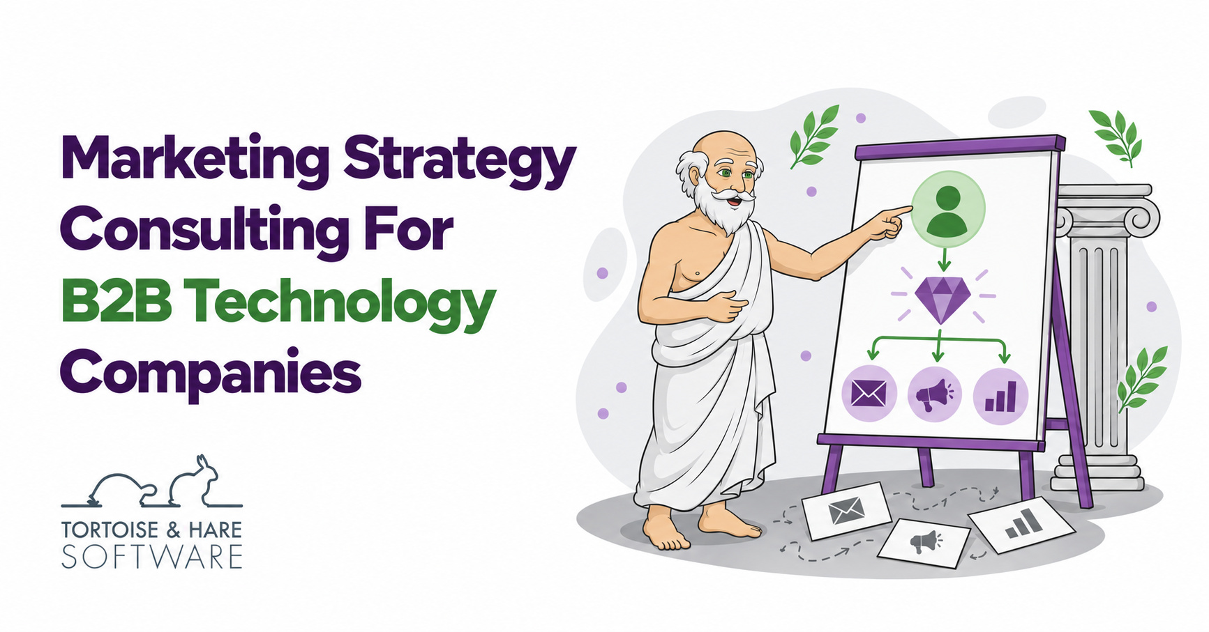 Marketing Strategy Consulting Services